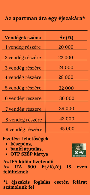 Thermal Next II árlista
