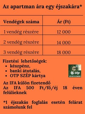 Weninger Stúdió Apartman árlista